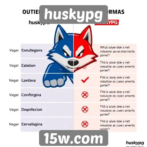 Comparativo entre huskypg e outras plataformas de jogos